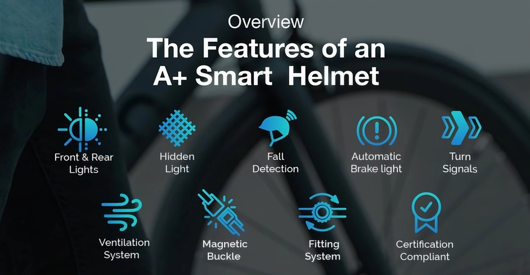 Lighthouse，Helmet，LED light band，