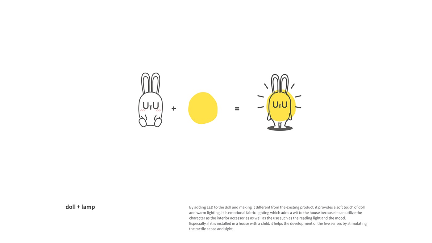 Toys，lamps and lanterns，Night light，patron saint，Bedroom supplies，Moonlight doll，rabbi ，