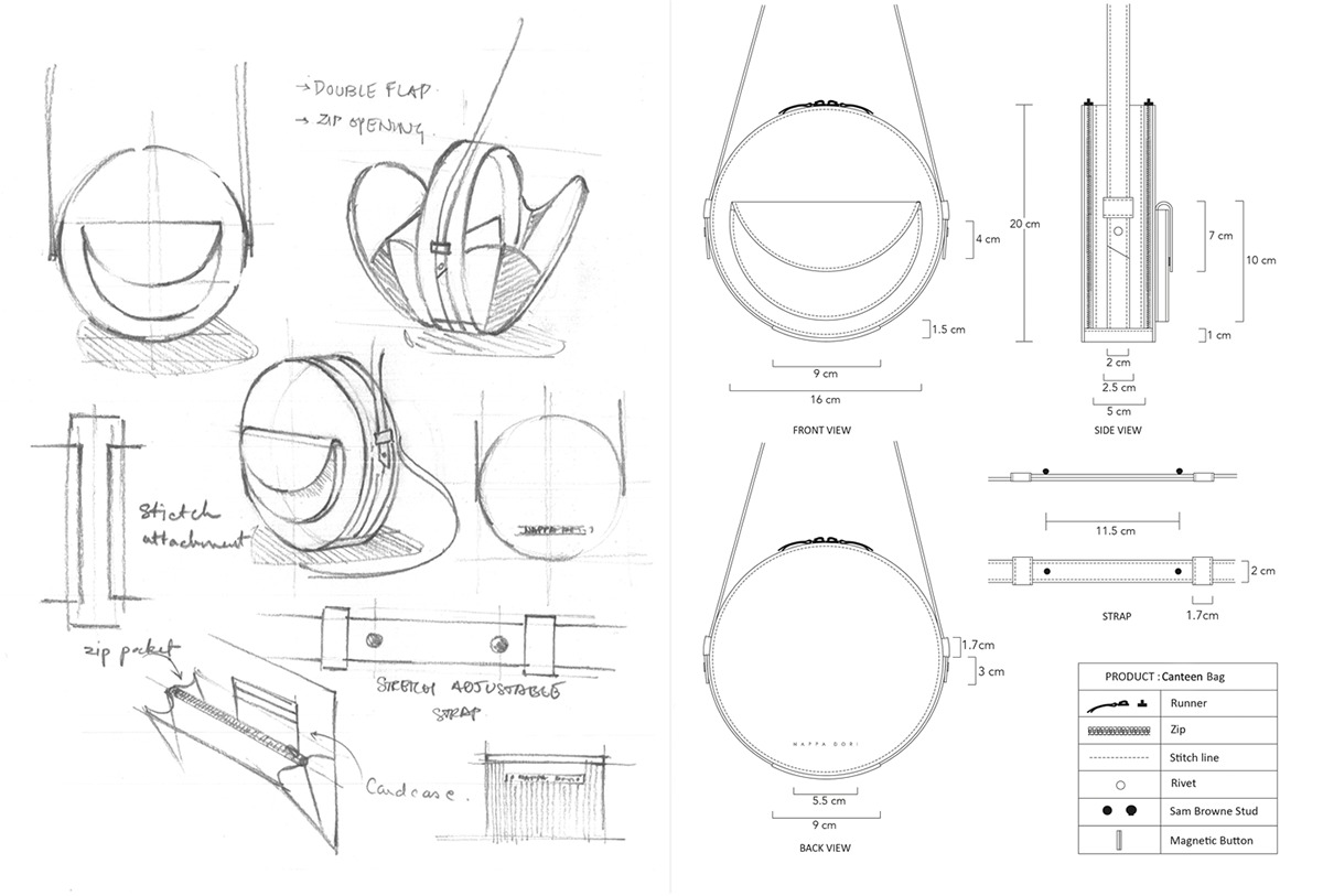handbag，Geometry，drawing，manuscript，Women's leather bag，