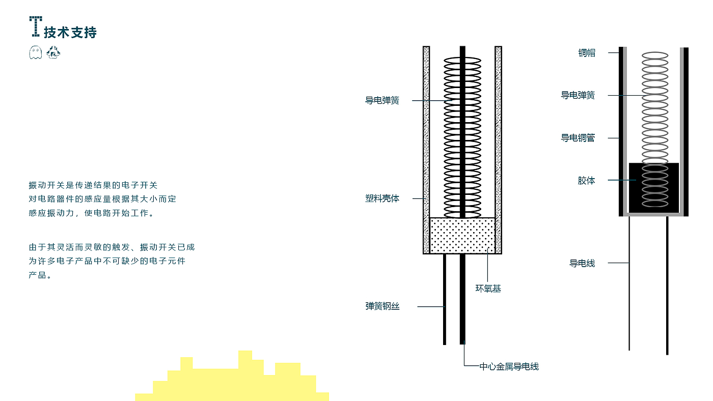 灯具，家具设计，工业设计，