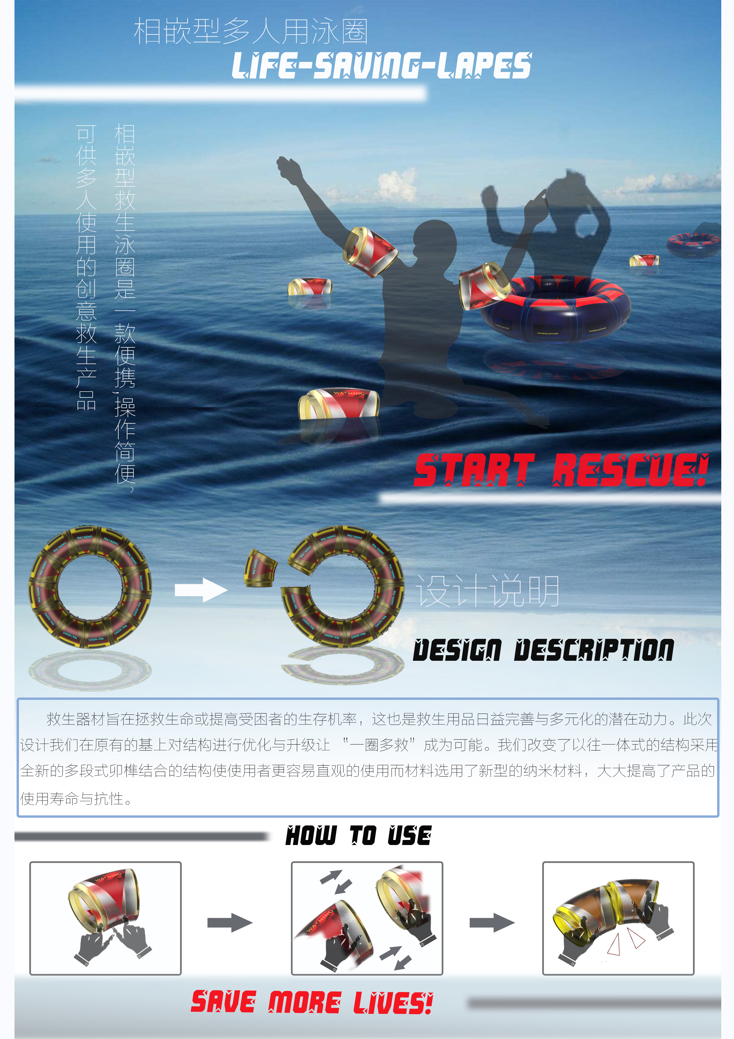 Product introduction，