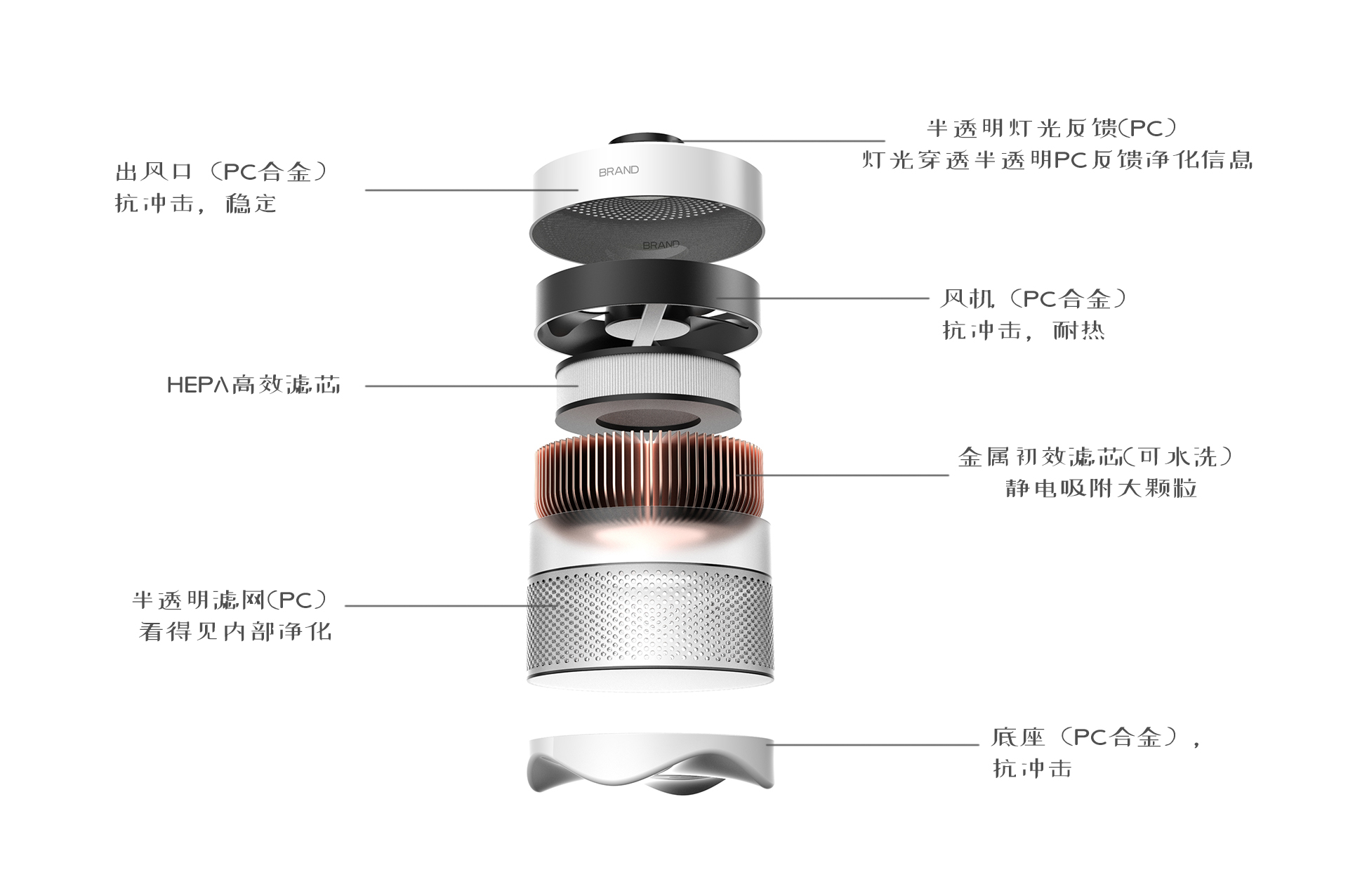Kostron，Future home，Product design competition，