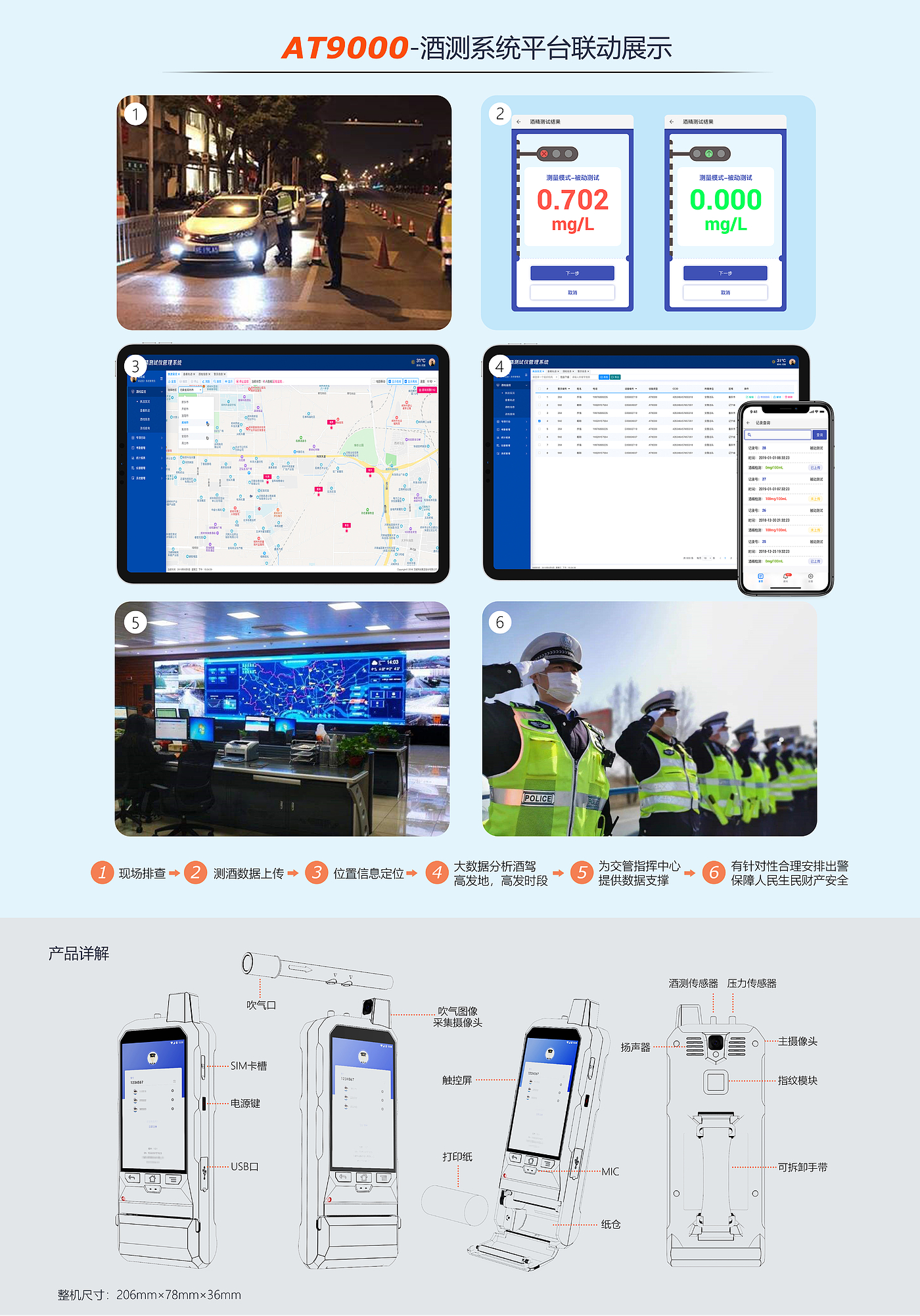 手持终端，警用，酒测，