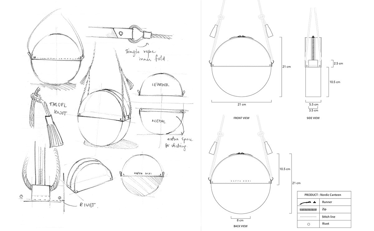 Simple structure，Geometry，Women's handbag，industrial design，a design chart，