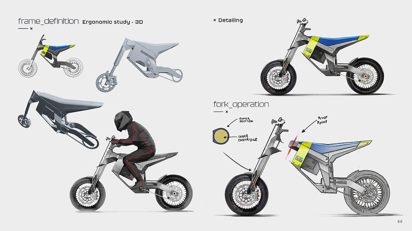 motorcycle，vehicle，sketch，Hand drawn，