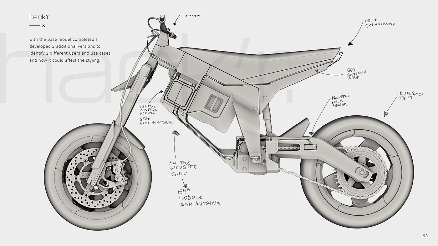 motorcycle，vehicle，sketch，Hand drawn，