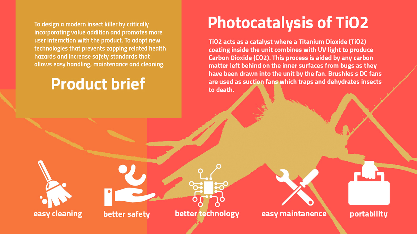 Insect catcher，Mosquito killing lamp，Tool design，industrial design，