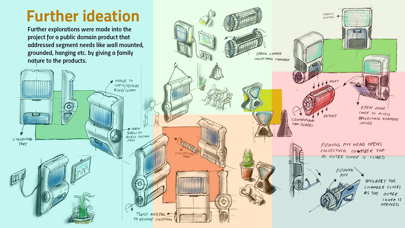Insect catcher，Mosquito killing lamp，Tool design，industrial design，
