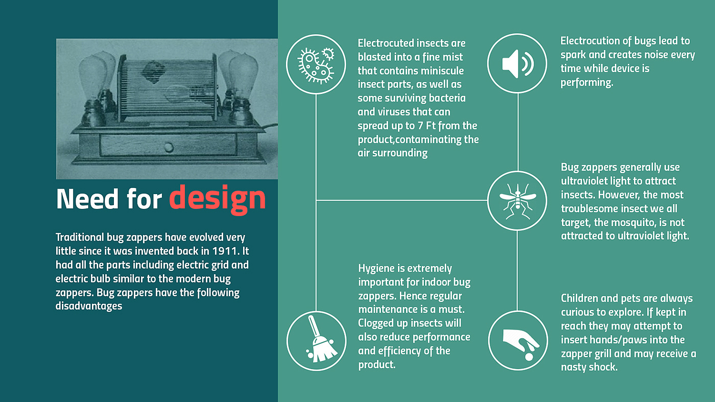 Insect catcher，Mosquito killing lamp，Tool design，industrial design，