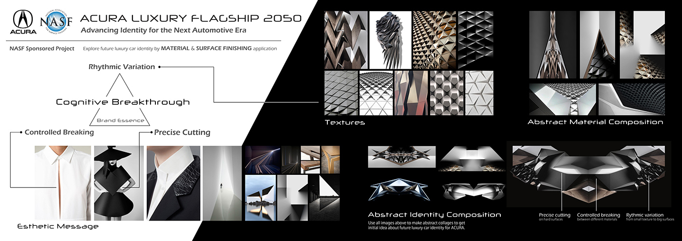 eulogize，luxury，automobile，Automobile design，conceptual design，manuscript，