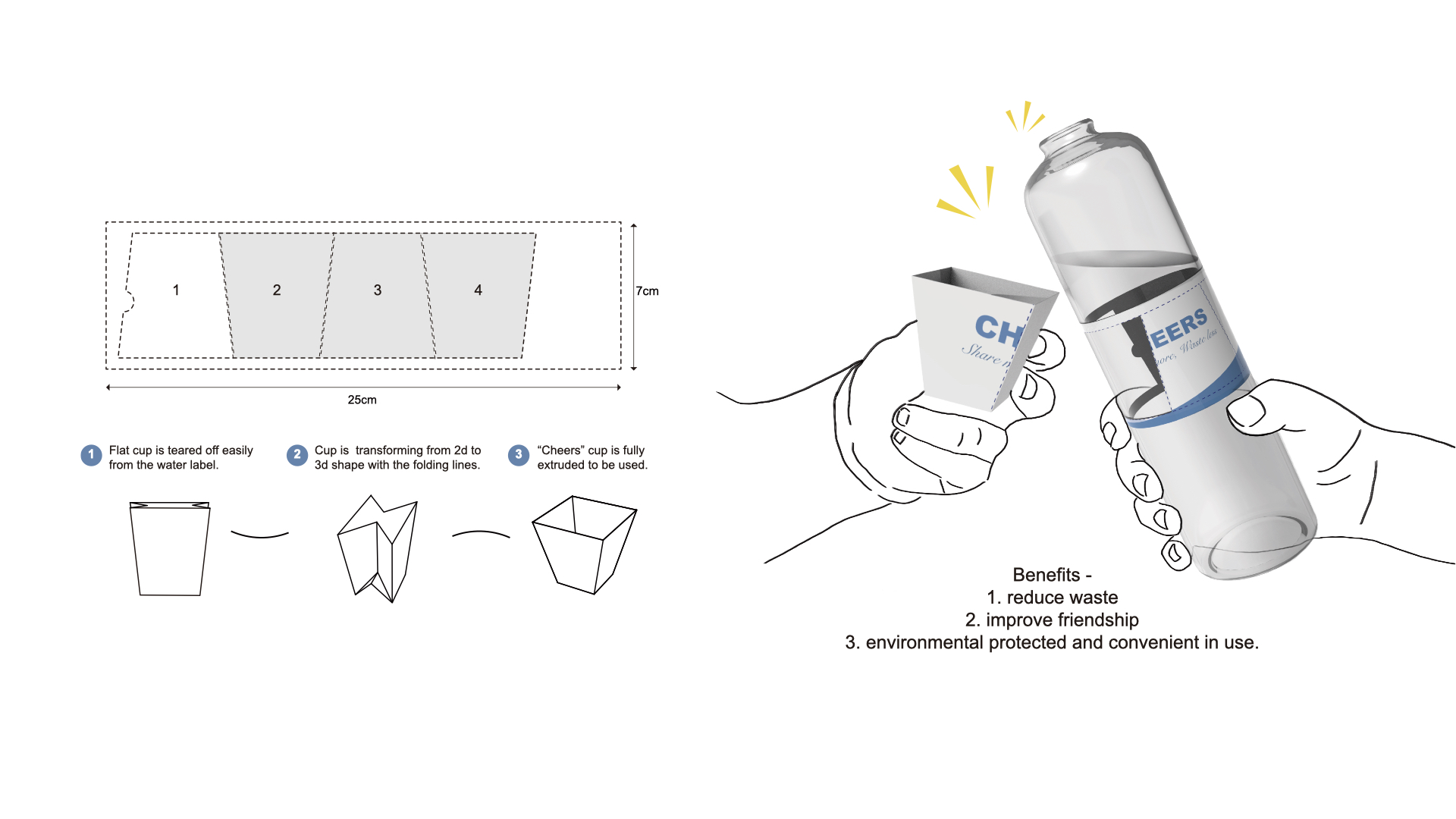 environment protection，product，water，Water bottle，Water cup，