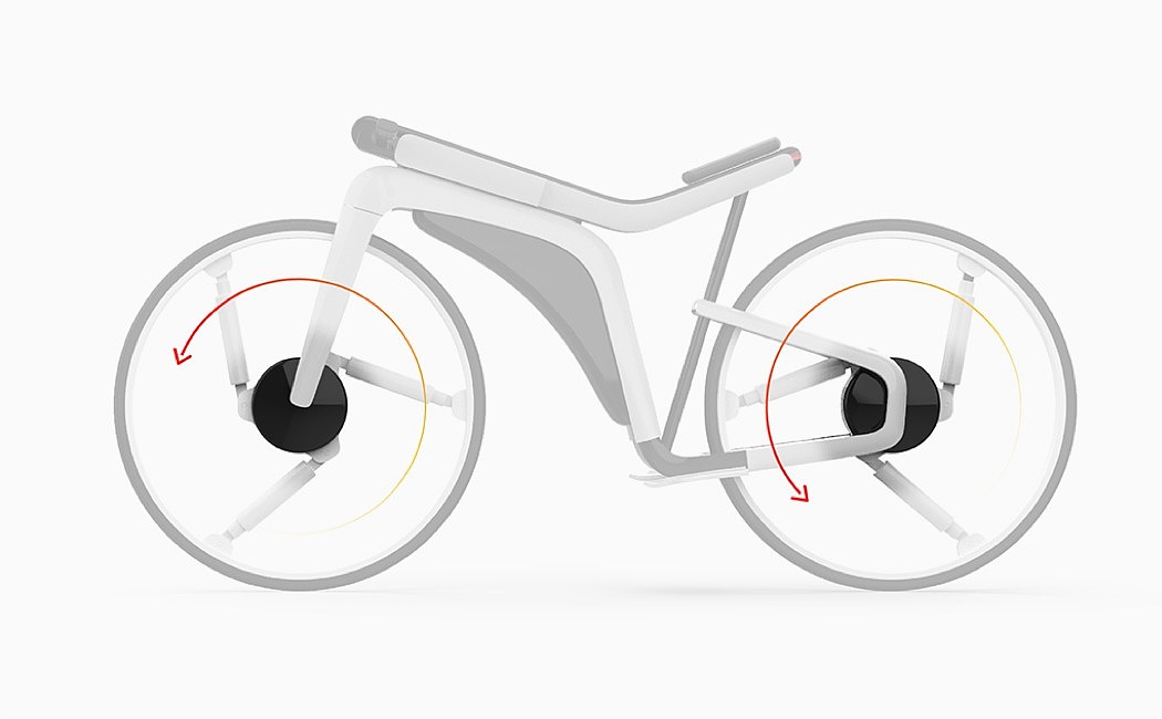 Model B，Tesla，vehicle，Bicycle，