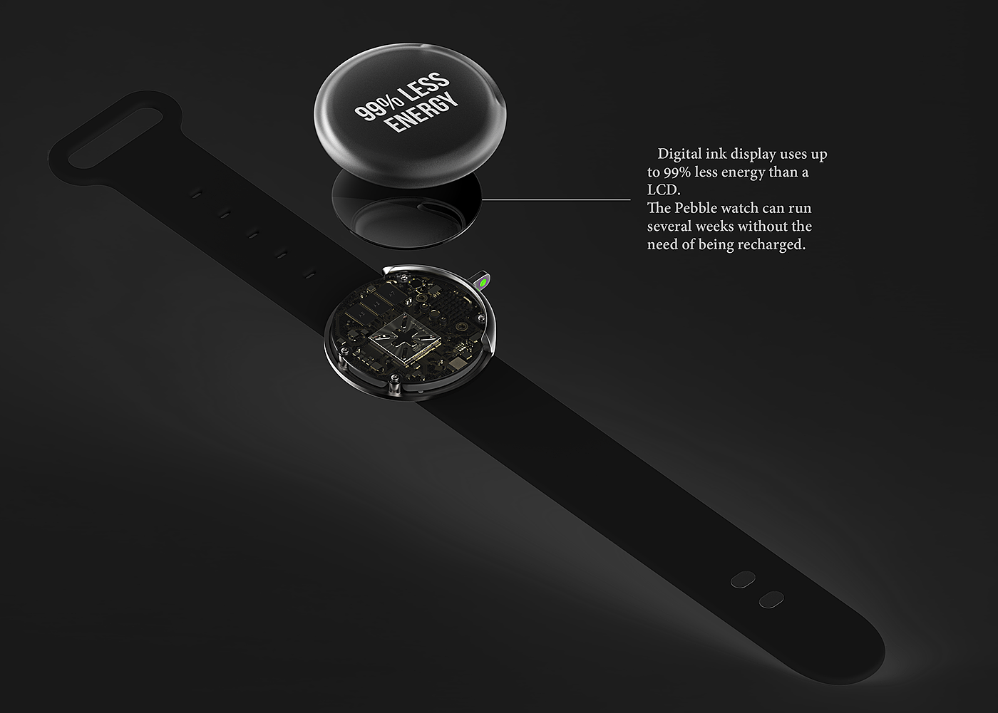 Wrist watch，pepple，delicate，Easy to operate，industrial design，