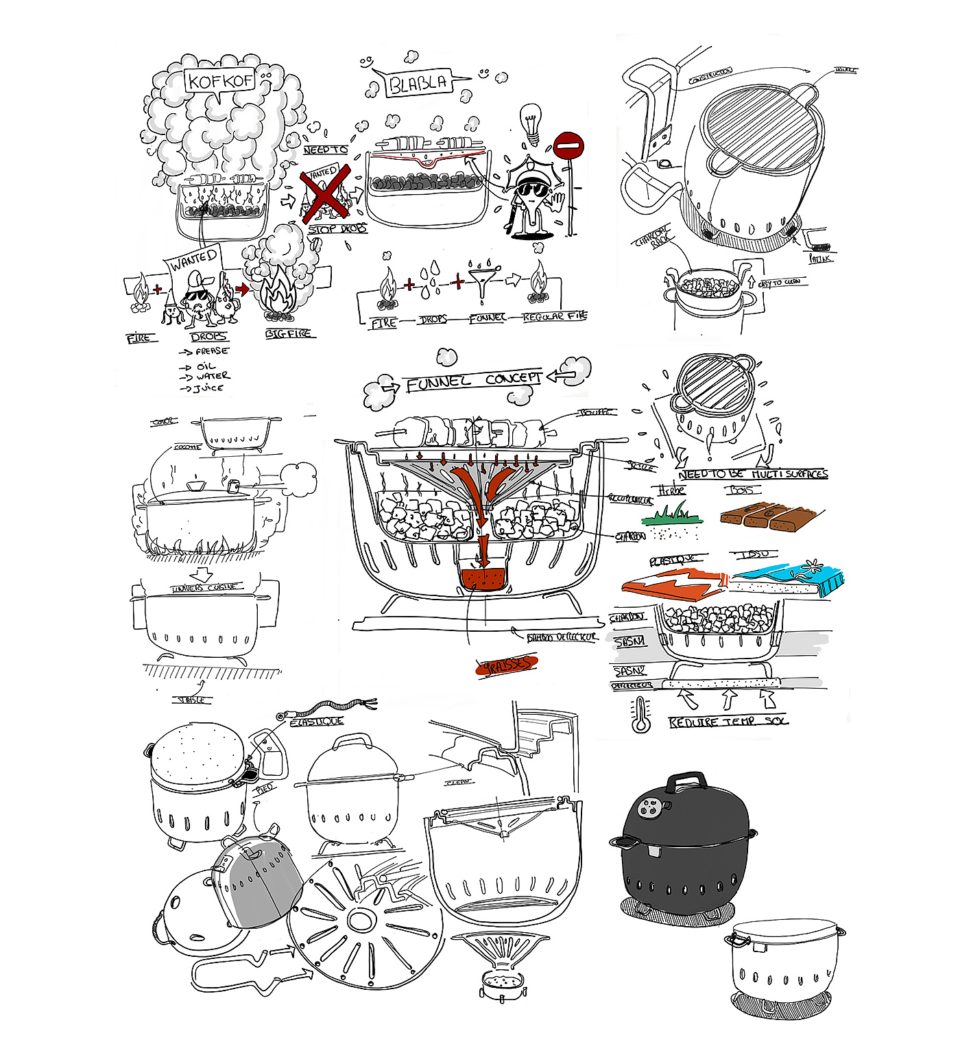 bbq，Barbecue rack，industrial design，product design，smokeless，