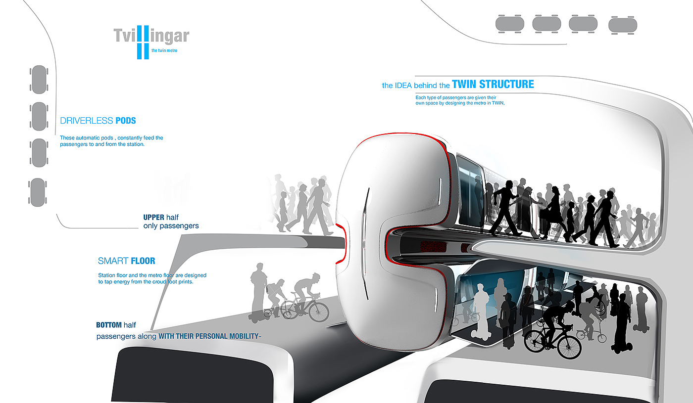 Subway system，industrial design，conceptual design，twining，