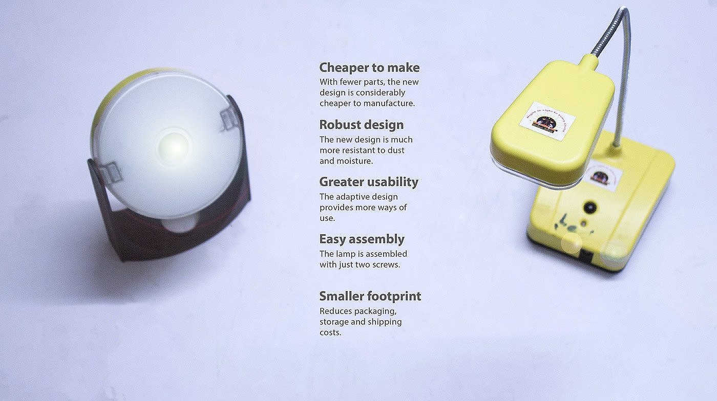 cheap，solar energy，Portable，project，Learning lamp，Desk lamp，industrial design，