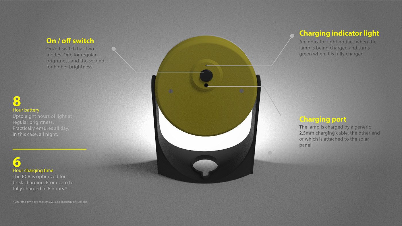 cheap，solar energy，Portable，project，Learning lamp，Desk lamp，industrial design，
