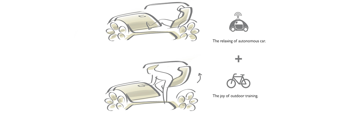 Fiat Fiat，brave，Ride，Automobile design，conceptual design，