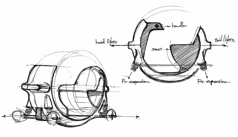 E-Scooter，