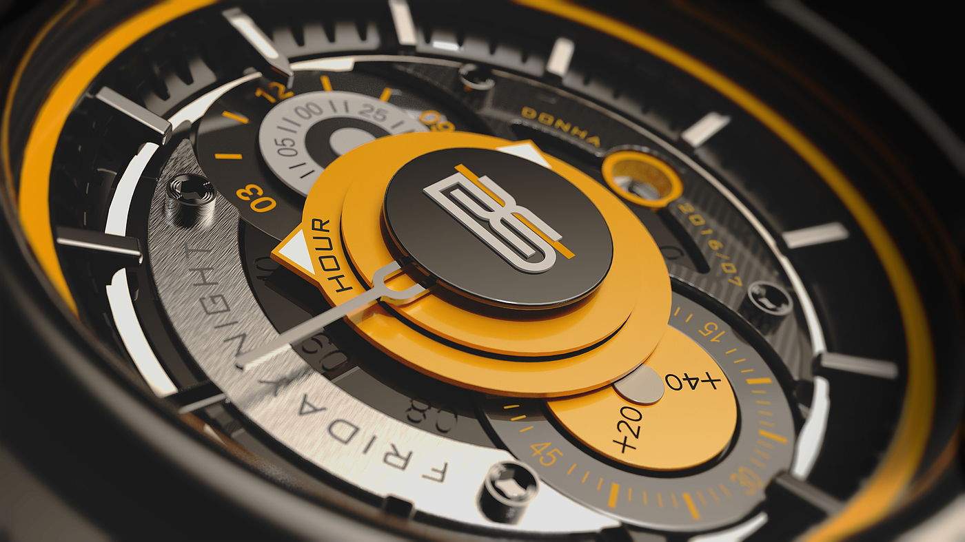 Wrist watch，