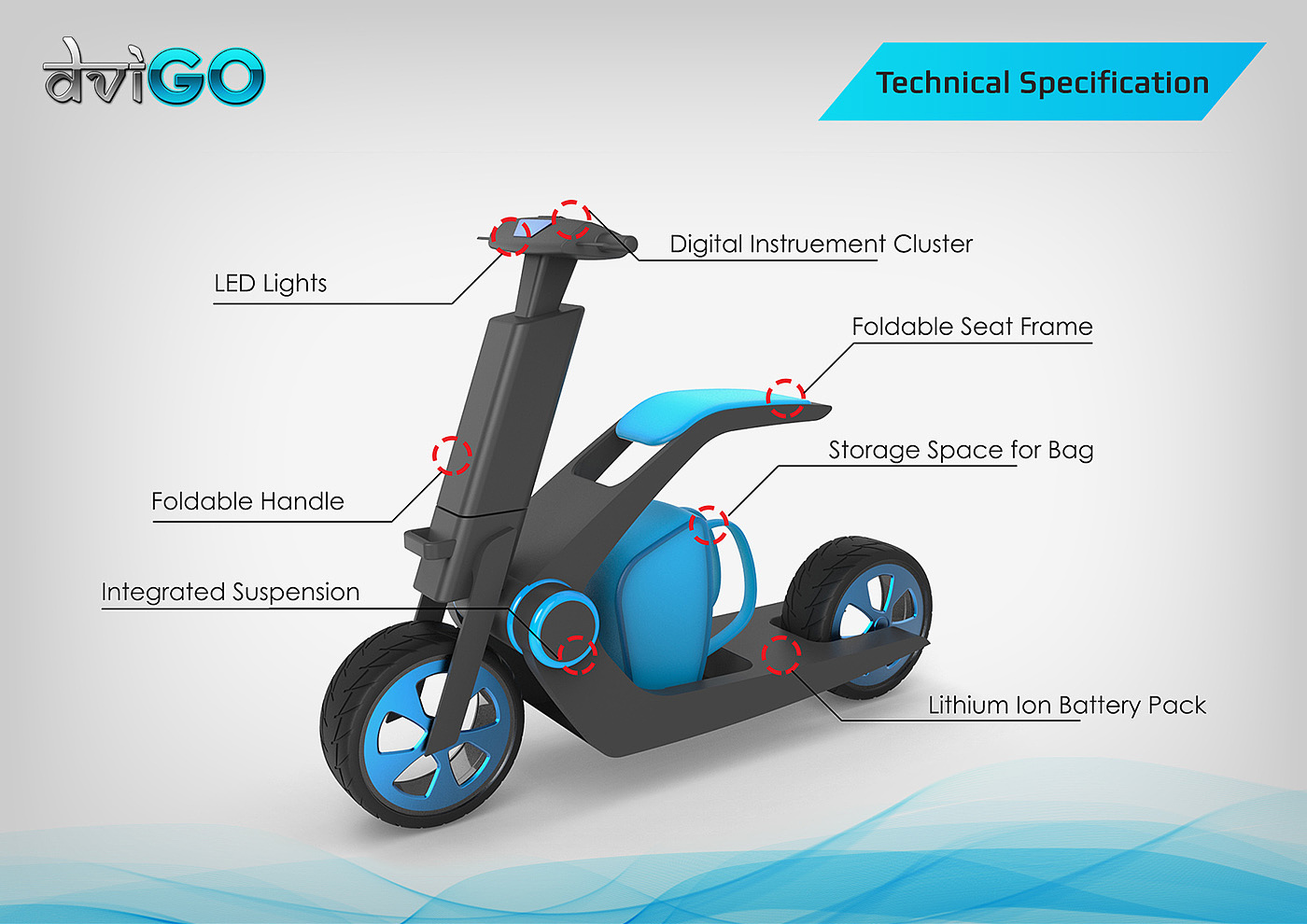 Electric vehicle，moped，vehicle，industrial design，