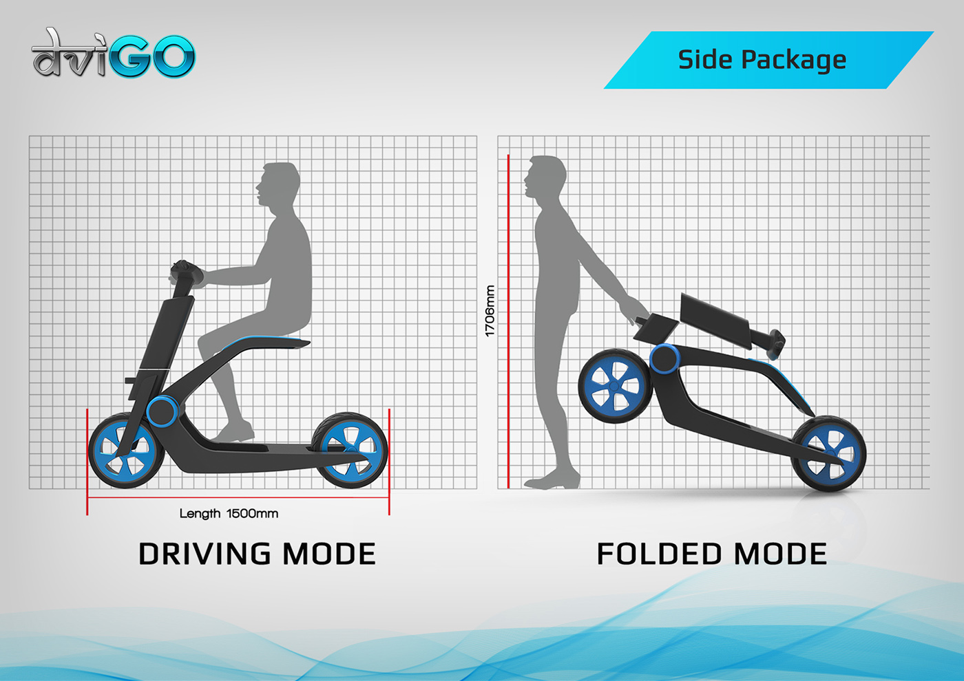 Electric vehicle，moped，vehicle，industrial design，