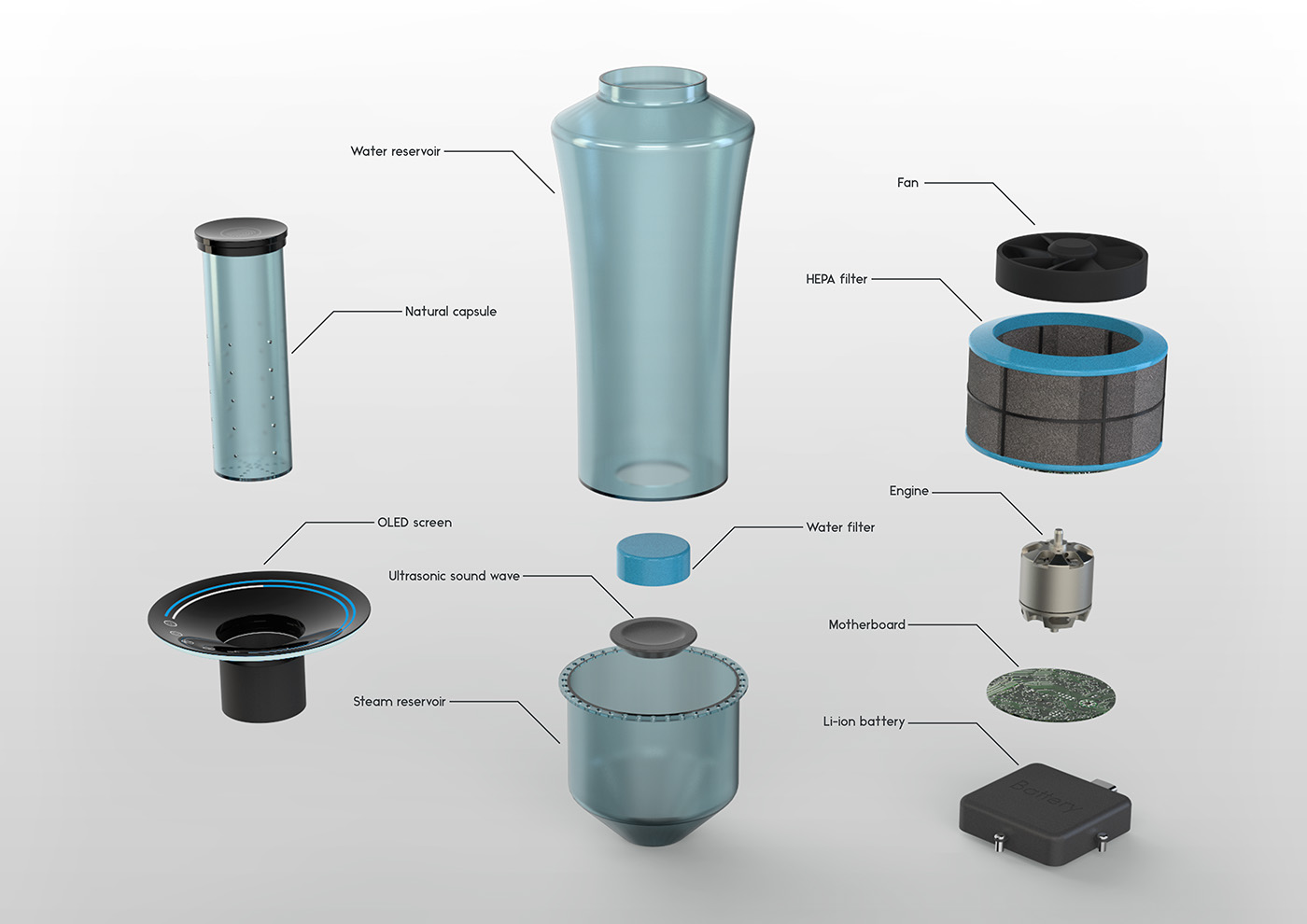 Medical air purifier，Humidifier，industrial design，product design，healthy，