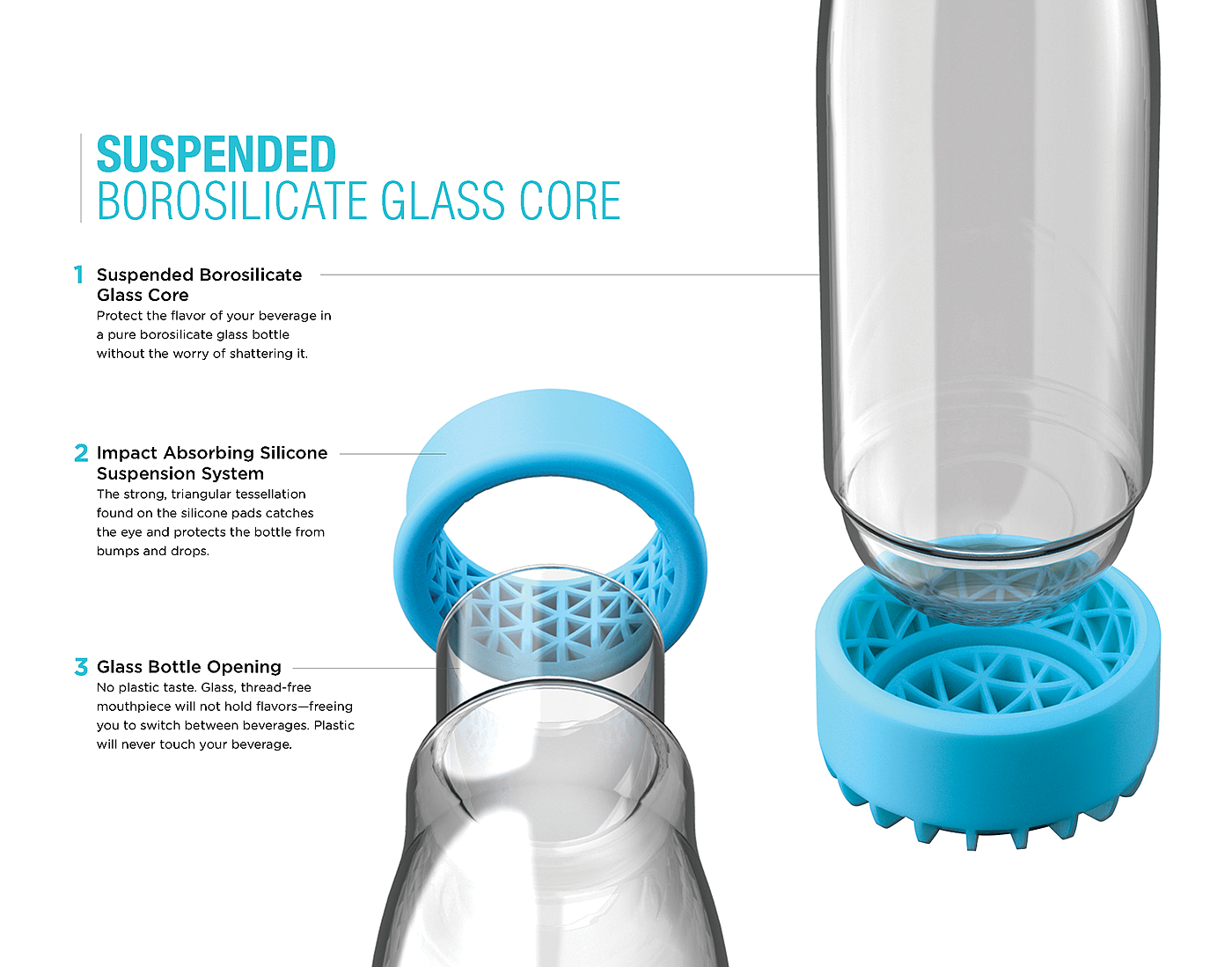 Portable，Show，Glass core，Water cup，product design，industrial design，Easy to use，durable，