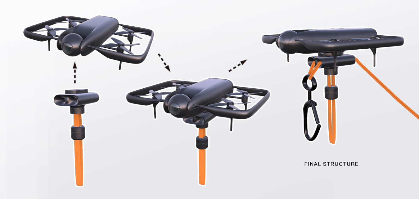 UAV，High rise fire，rescue，