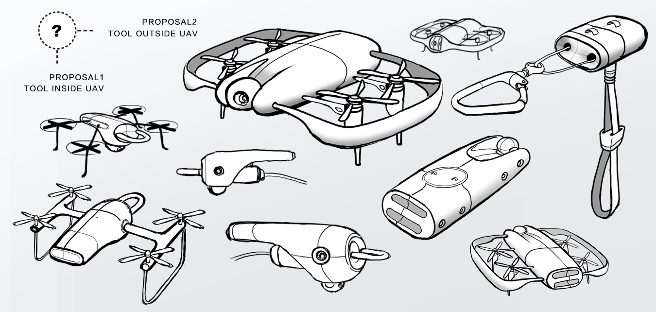 UAV，High rise fire，rescue，