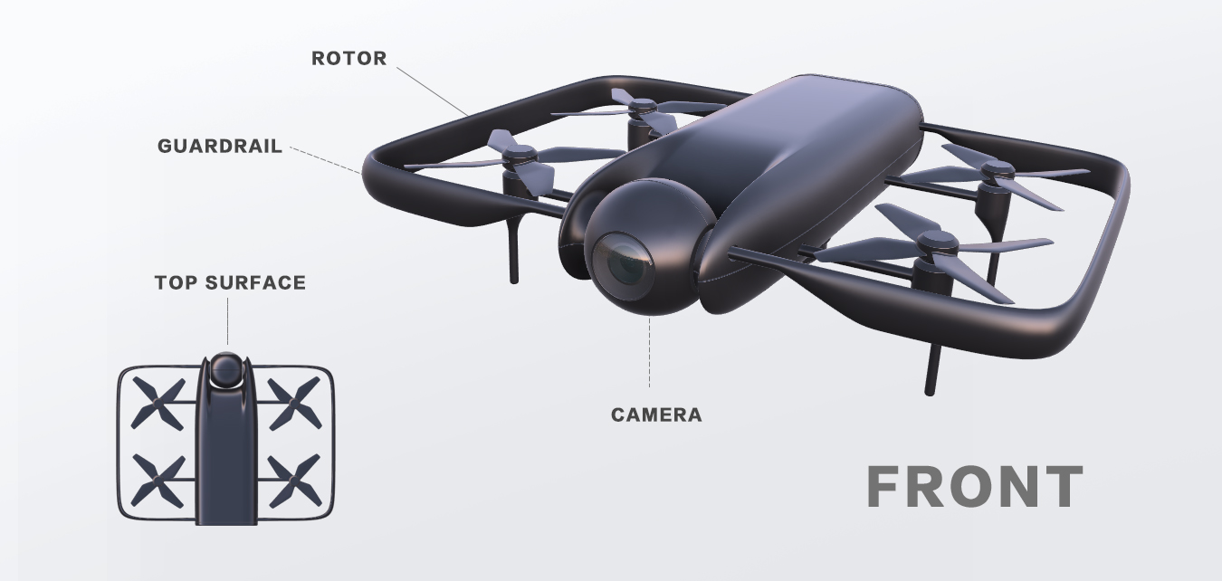 UAV，High rise fire，rescue，