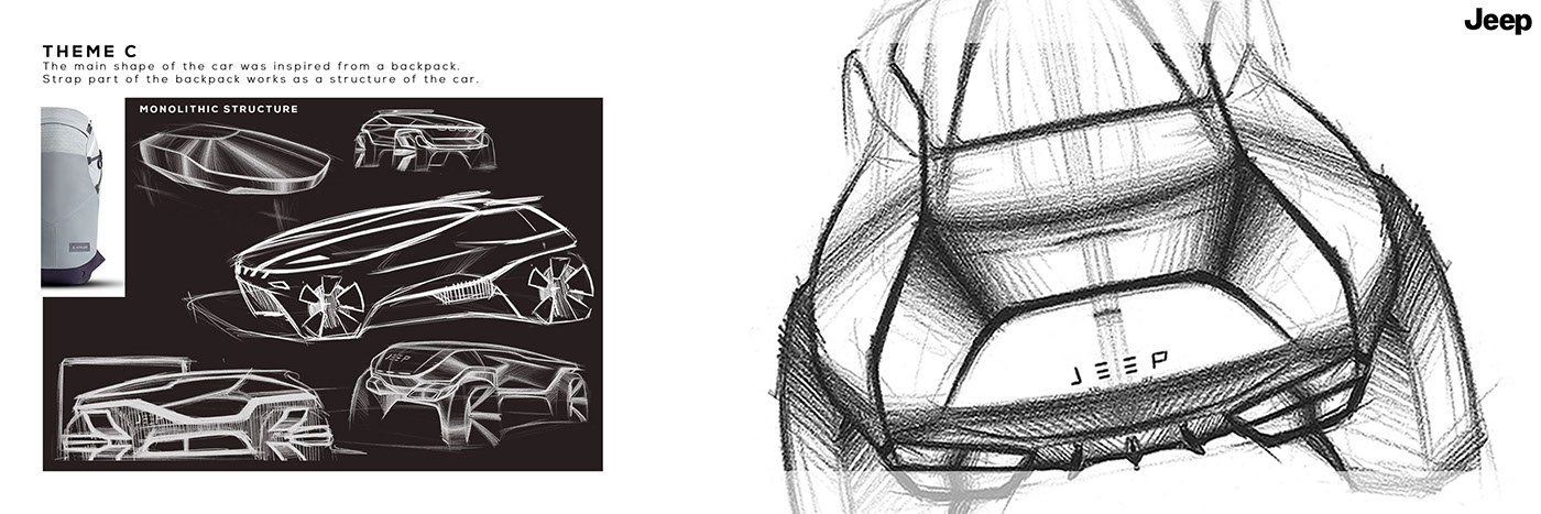 jeep，jeep，Cross the road，conceptual design，Automobile design，industrial design，