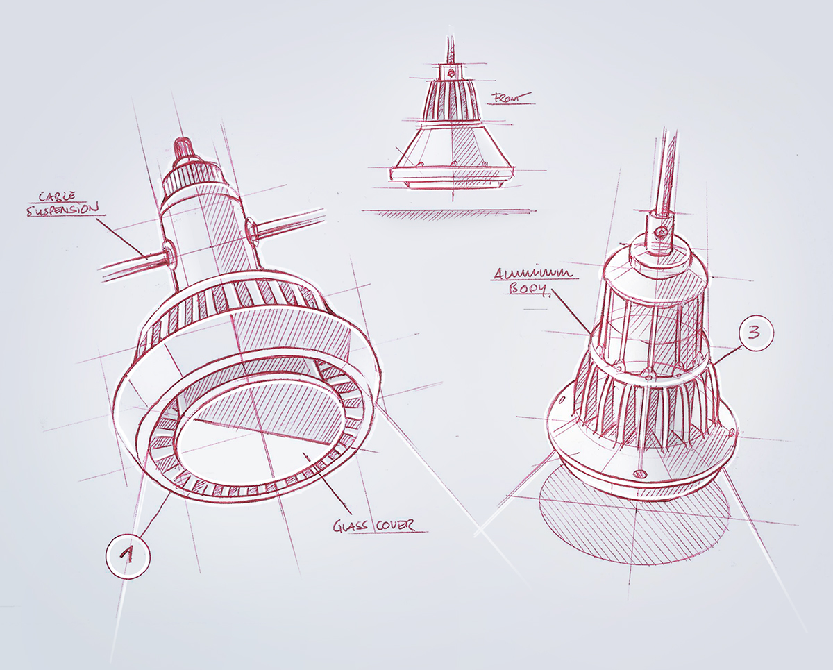 Hand drawn，manuscript，industrial design，product design，