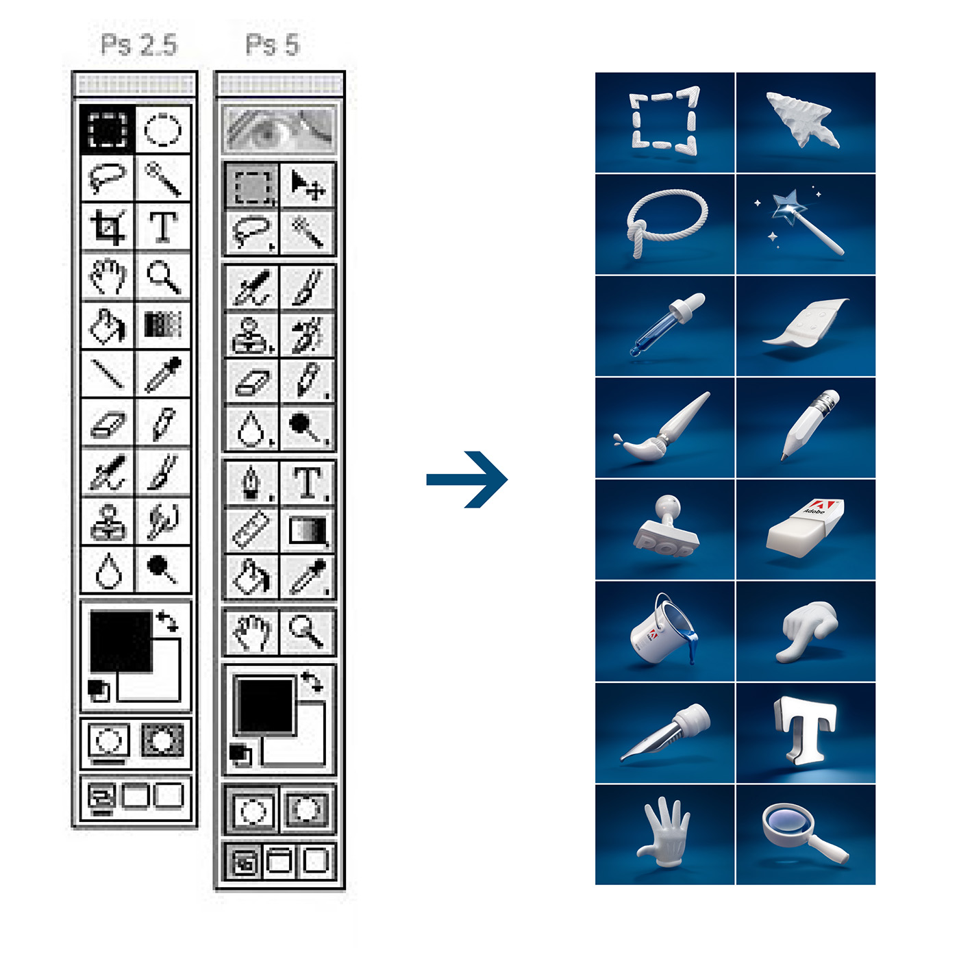 ps，toolbar，Pen，straight line，industrial design，
