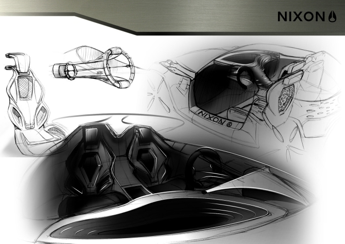 bmw，Automobile design，design sketch，