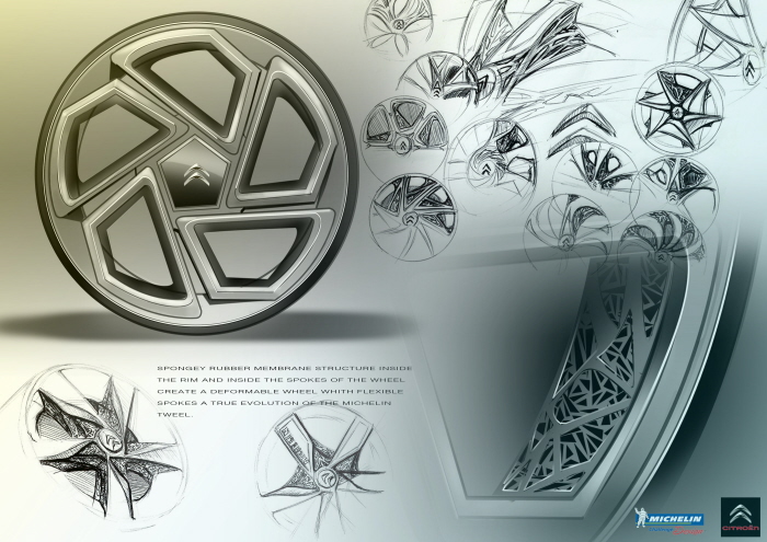 Automobile design，design sketch，