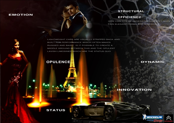 Automobile design，design sketch，