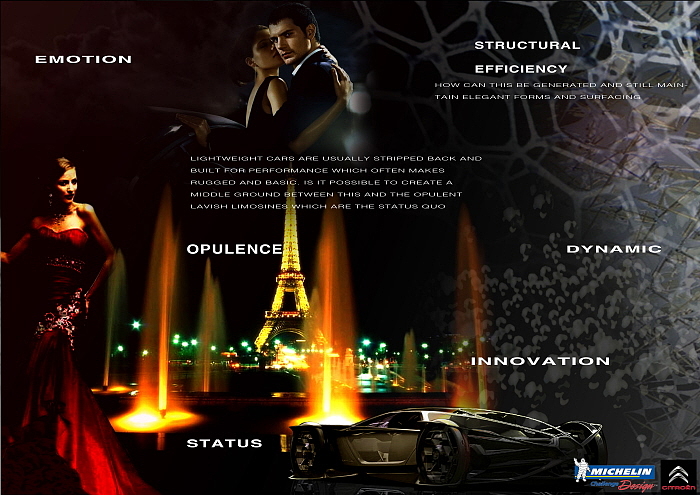 Automobile design，design sketch，