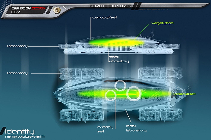 Concept product，design sketch，