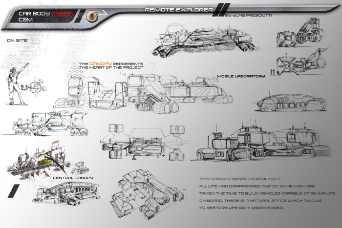 Concept product，design sketch，