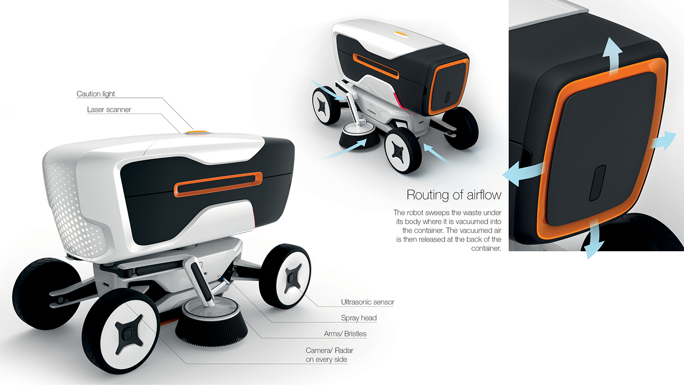 conceptual design，Sanitation vehicle，Urban transportation，Automobile design，industrial design，