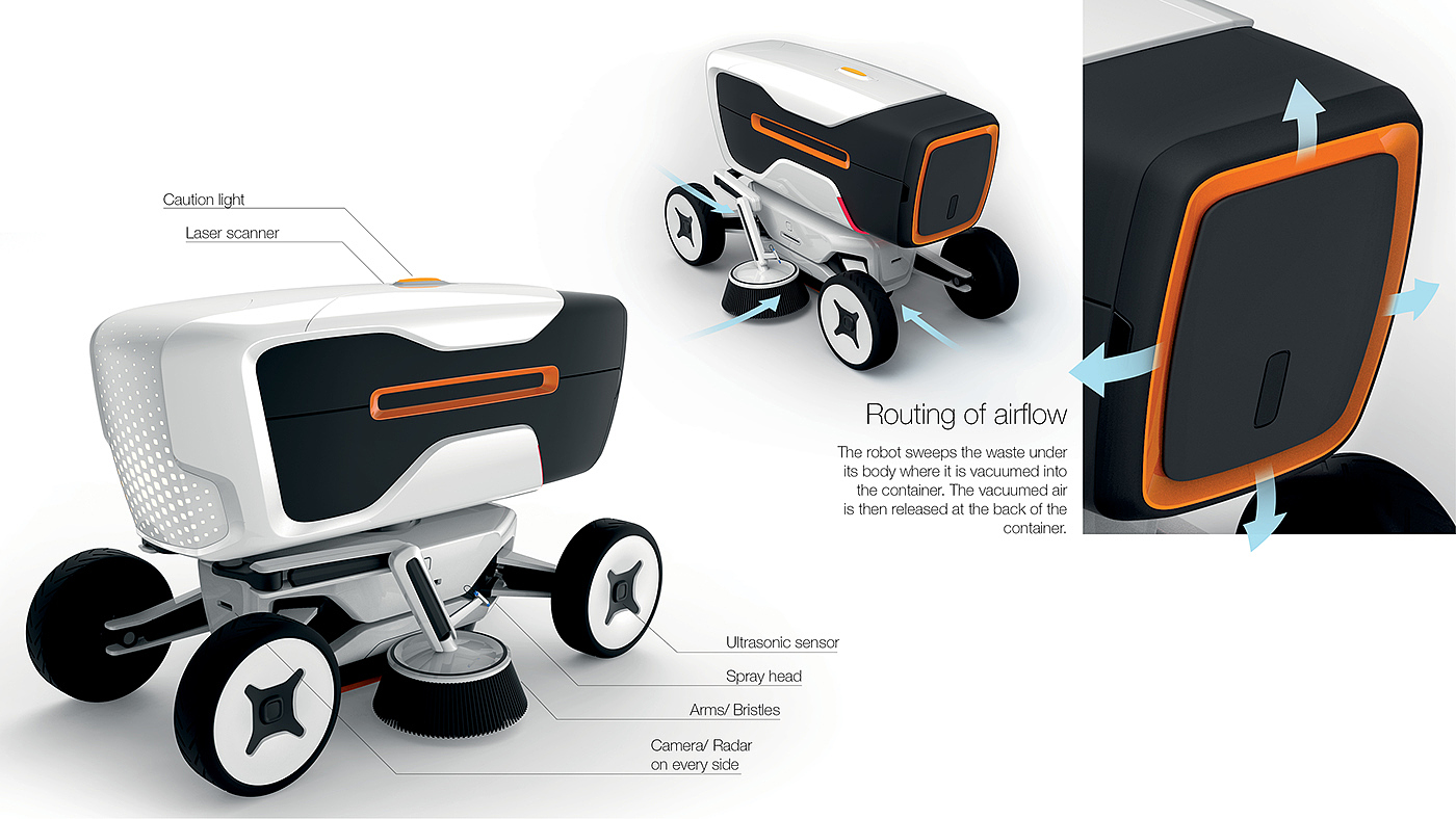 概念设计，环卫车，城市交通，汽车设计，工业设计，