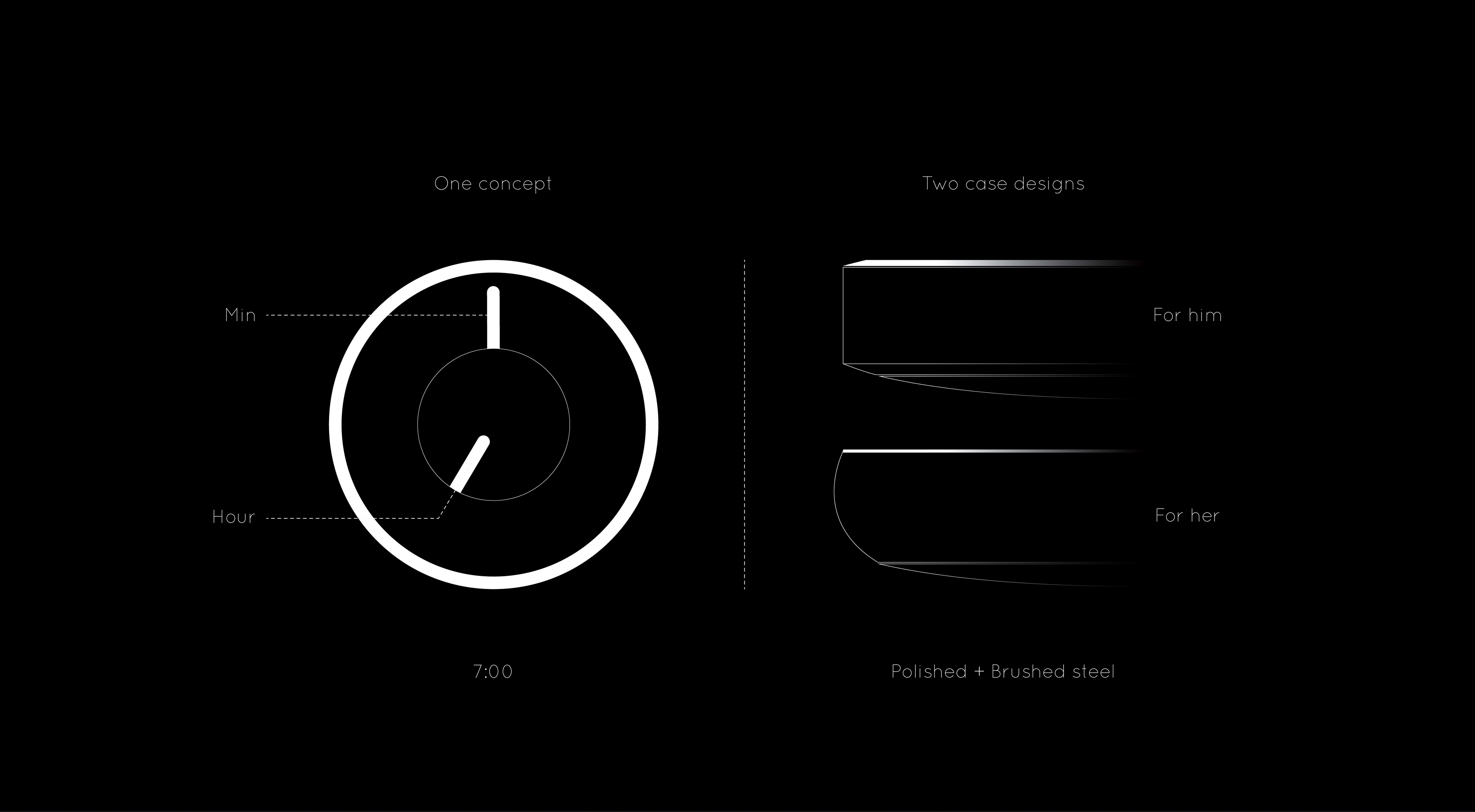 Wrist watch，Simplicity，Design，industrial design，product design，