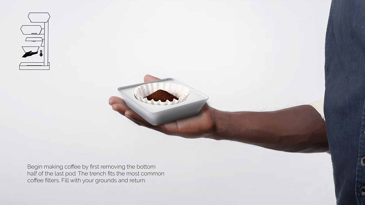 Enjoy the moment，waterfall，Coffee machine，originality，Stunning，Interesting，industrial design，