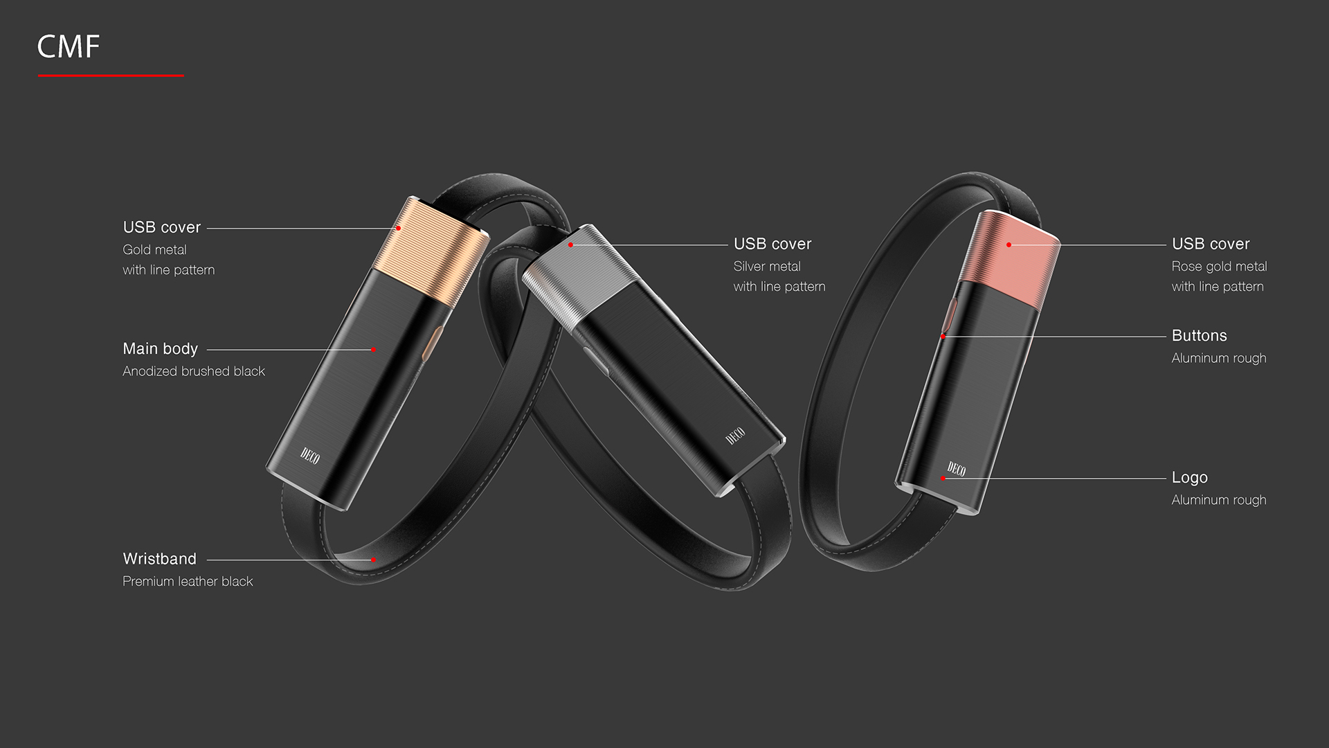 exquisite，pretty，Bracelet，I must，ornament，Data cable，originality，industrial design，