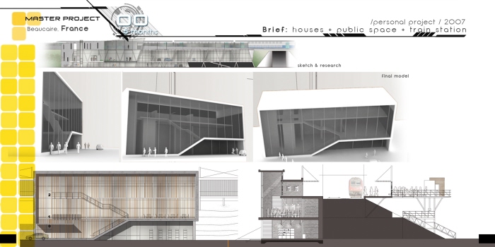 vehicle，Automobile design，design sketch，