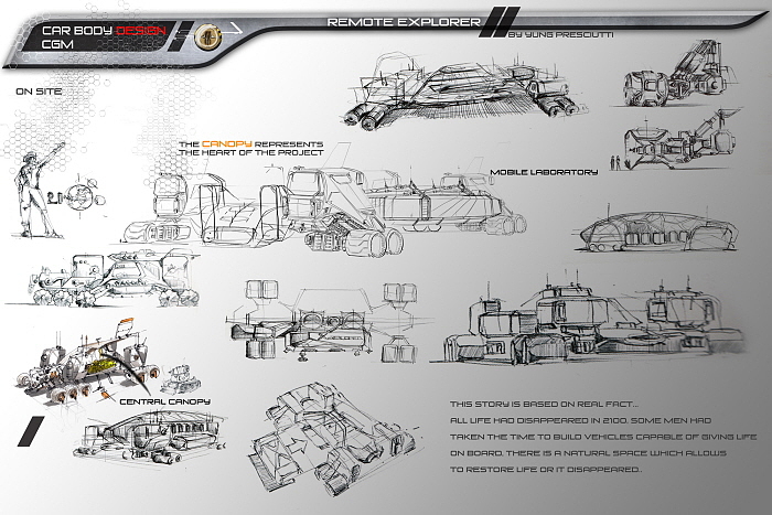 vehicle，Automobile design，design sketch，