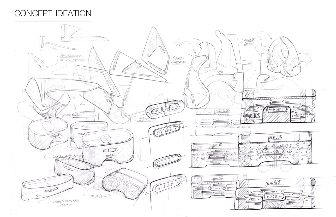 s3r，Mobile radio charging，Portable，Bluetooth Speaker ，industrial design，Exercises，