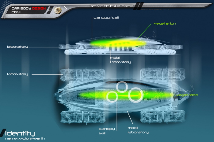 vehicle，Automobile design，design sketch，