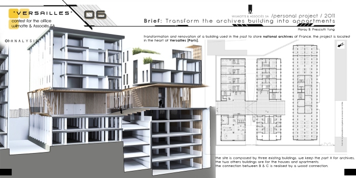 Automobile design，investigation and research，
